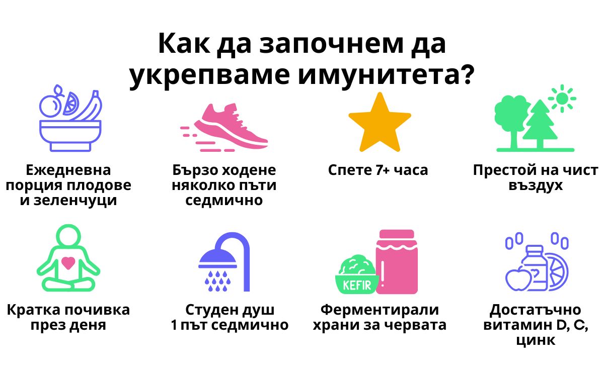 (Bulharština) (87)